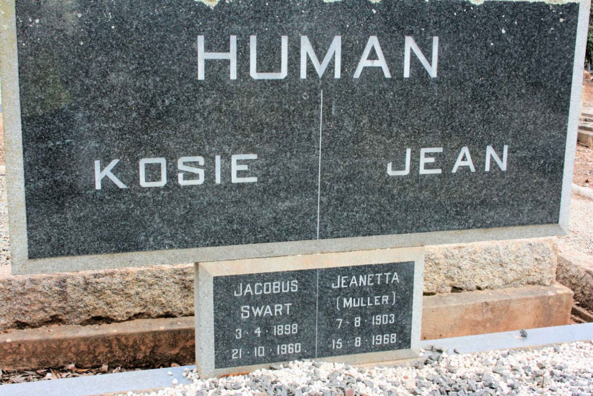 HUMAN Kosie &amp; Jean