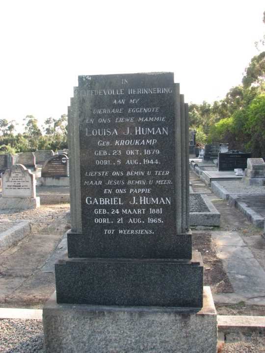 HUMAN Gabriel  J. 1881-1965 &amp; Louisa J. KROUKAMP 1879-1944