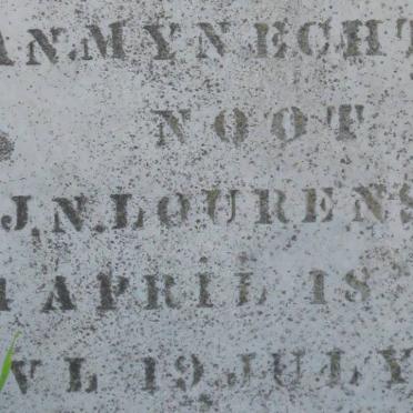 LOURENS J.J.N. 1853-1909