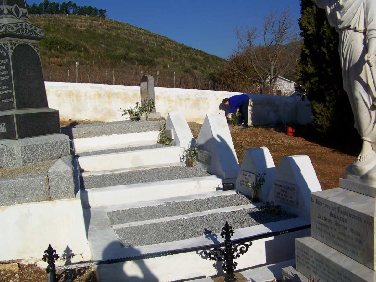 06. Overview