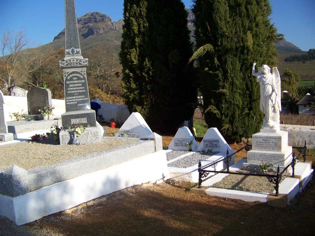 05. Overview
