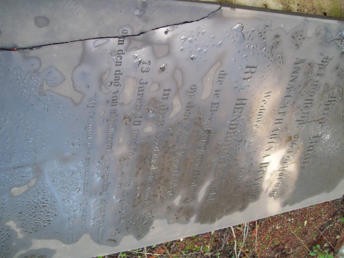 MYBURGH Anna Catharina nee BEYERS -1876_1