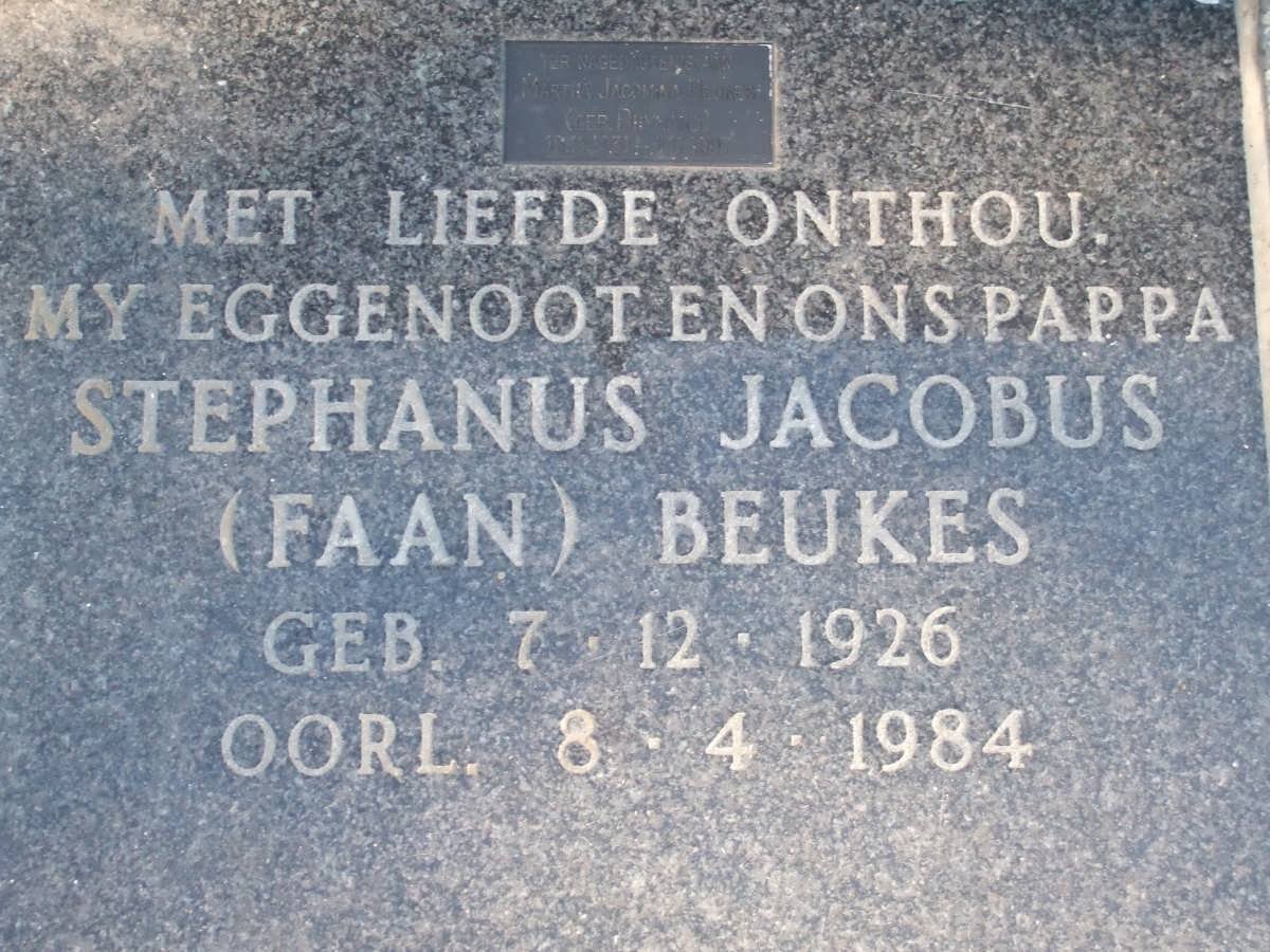 BEUKES Stephanus Jacobus 1926-1984