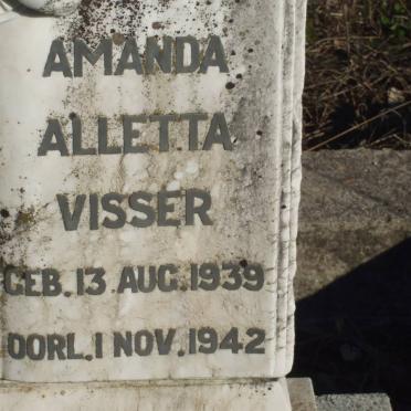 VISSER Amanda Alletta 1939-1942