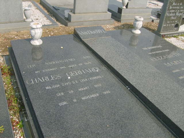 BYL Charles Gerhardus, van der 1909-1990 