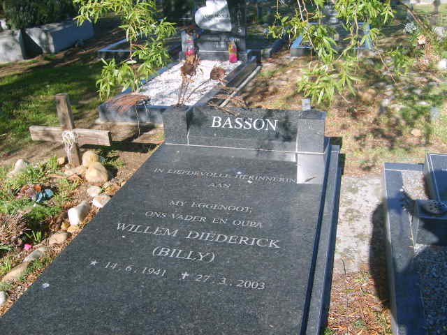 BASSON Willem Diederick 1941-2002