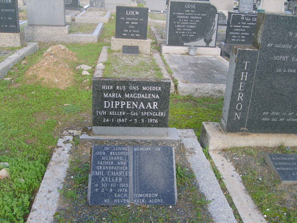 KELLER :: DIPPENAAR :: SPENGLER
