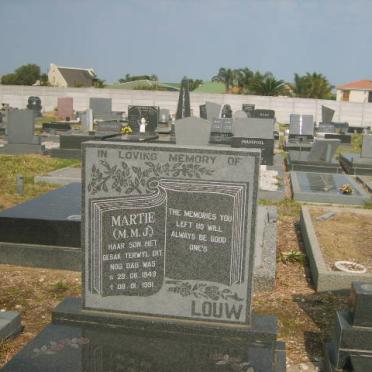LOUW M.M.J. 1949-1991