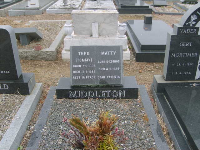 MIDDLETON Theo 1905-1983 &amp; Matty 1909-1995