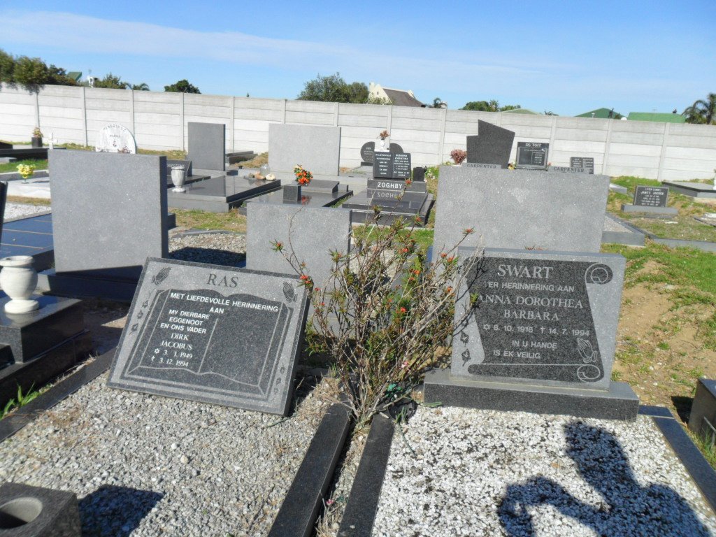 RAS Dirk Jacobus 1949-1994
