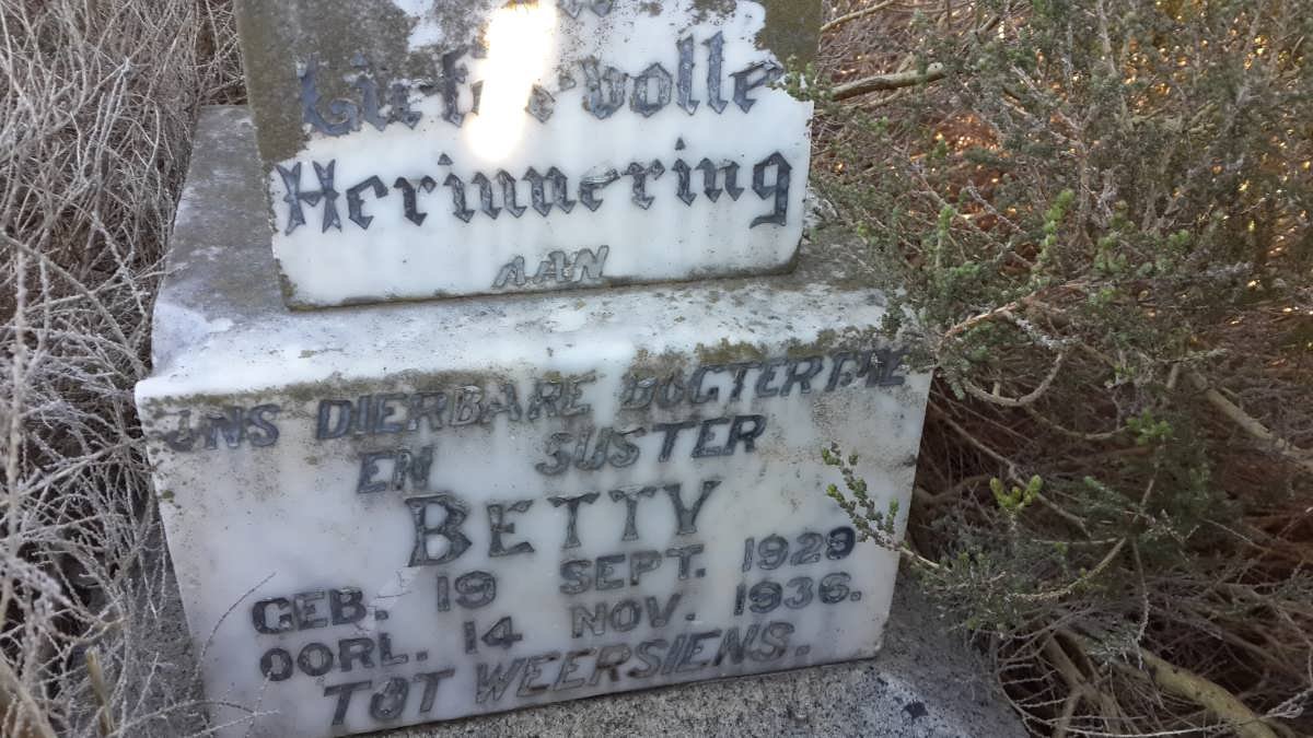 ? Betty 1929-1936