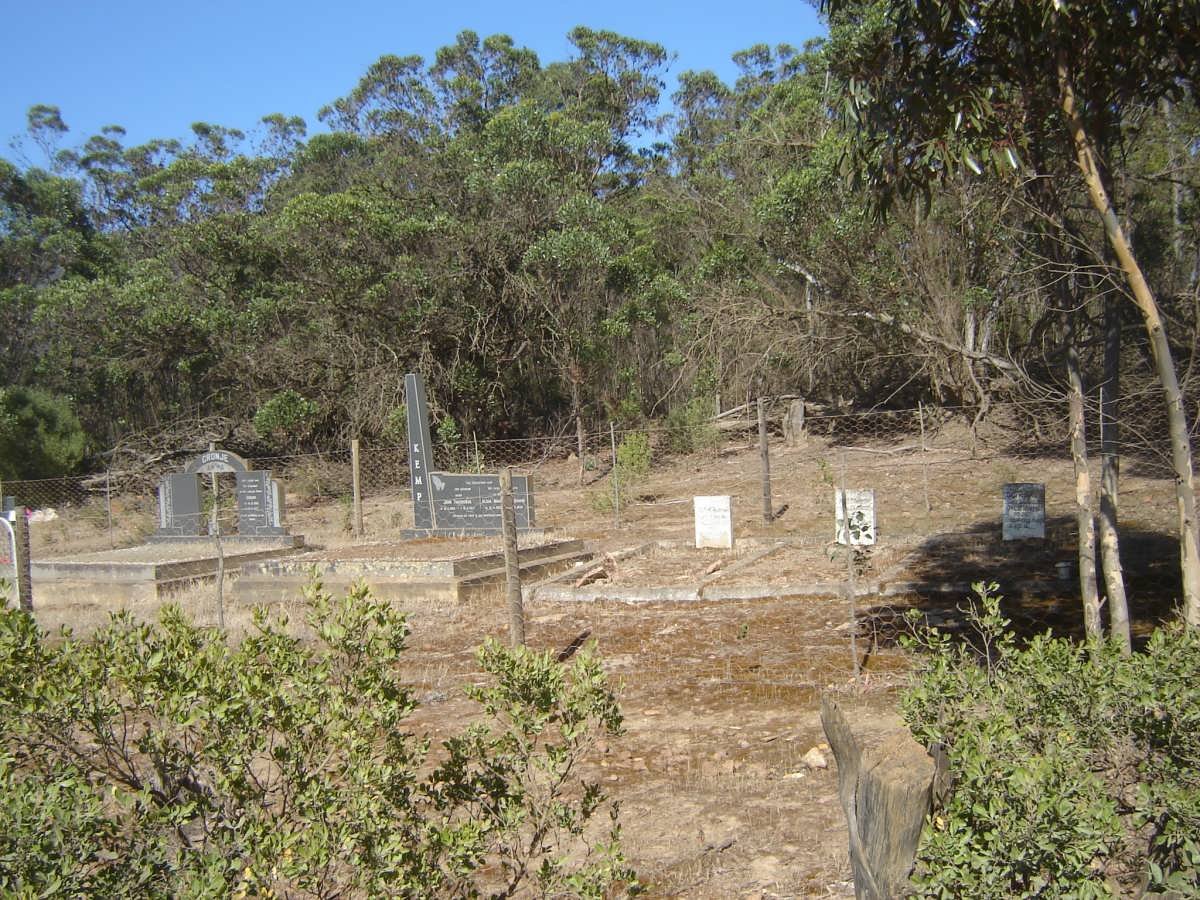 1. Overview