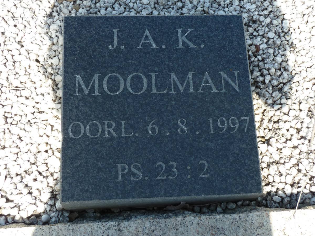 MOOLMAN J.A.K. -1997