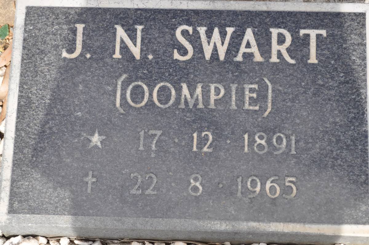 SWART J.N. 1891-1965