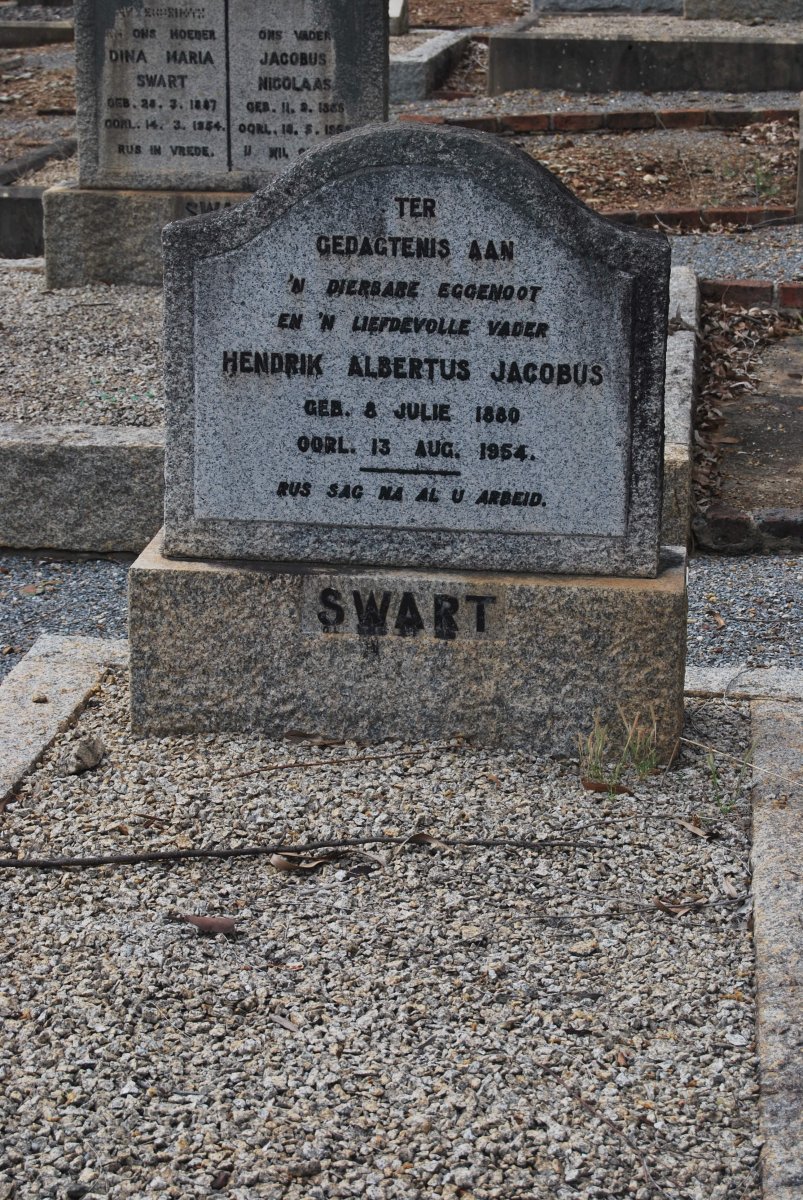 SWART Hendrik Albertus Jacobus 1880-1954