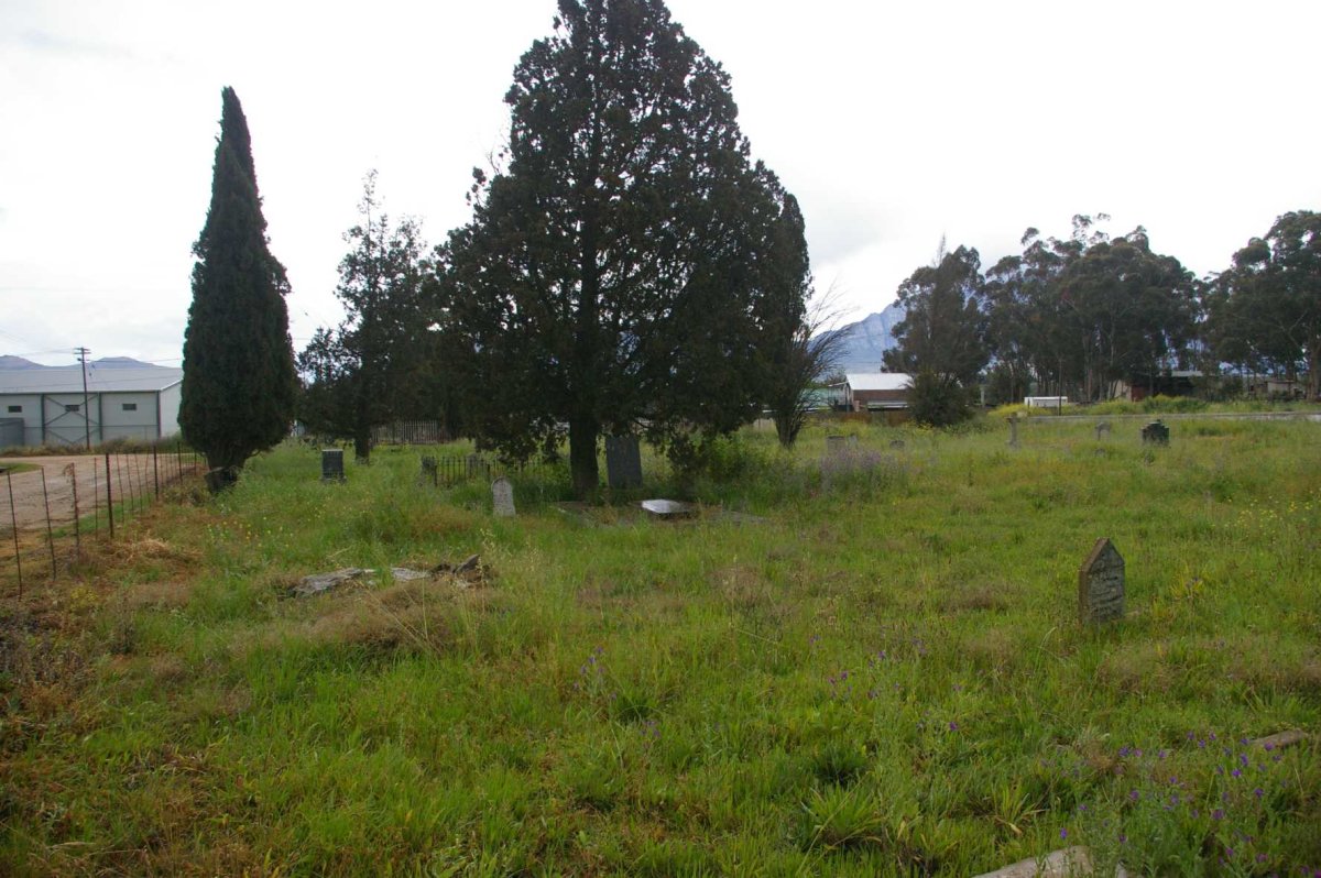 1. Oorsig/ Overview