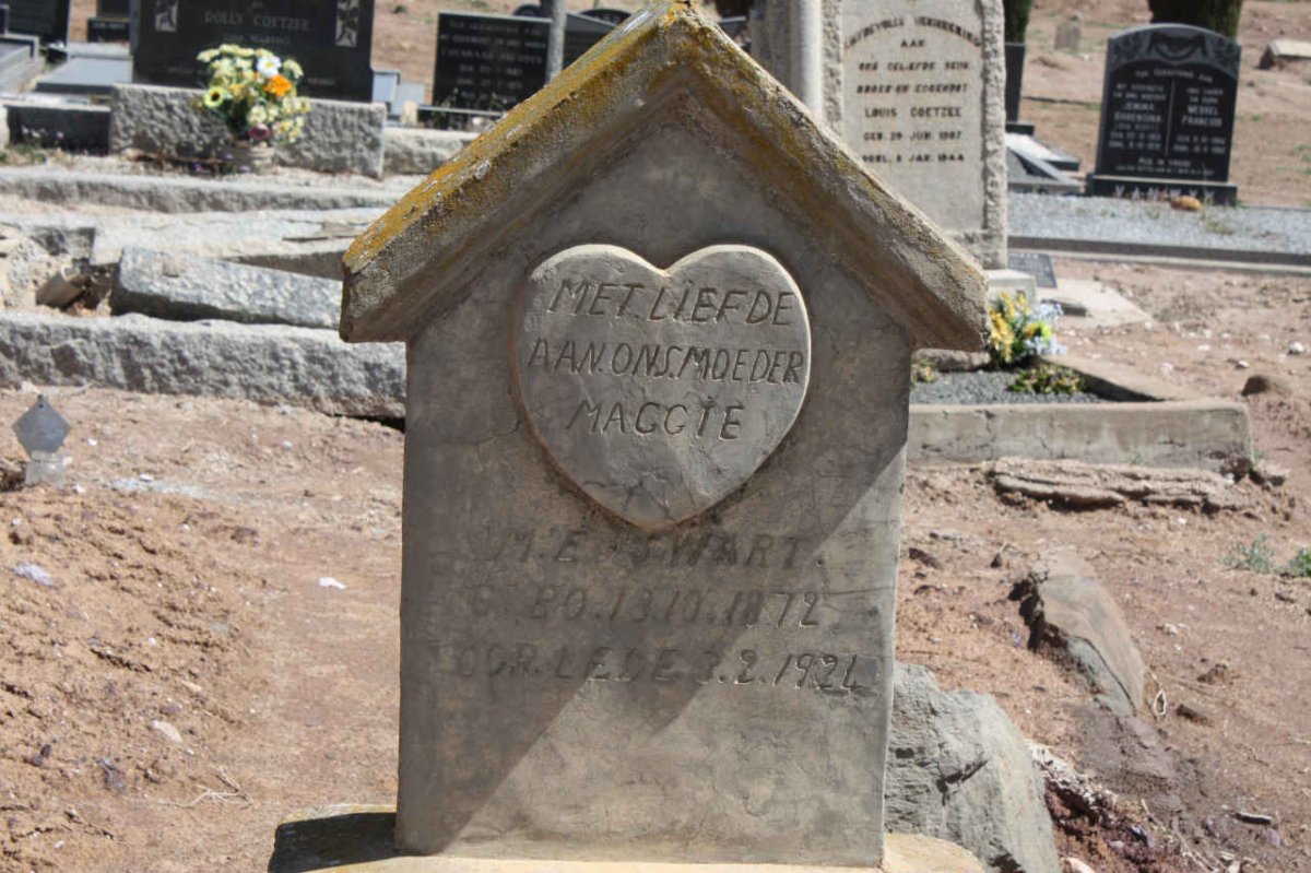 SWART M.E. 1872-1924