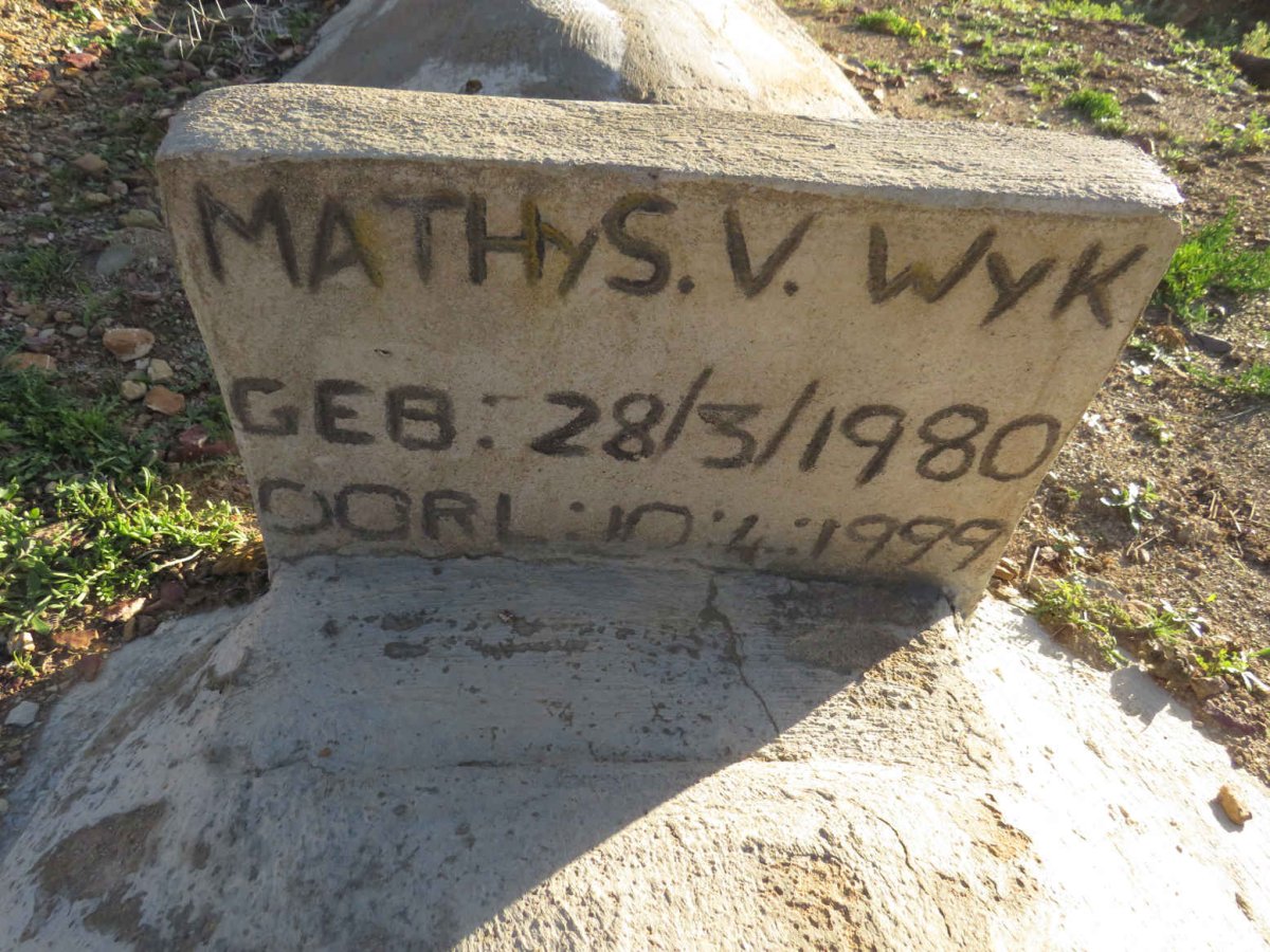WYK Mathys, van 1980-1999