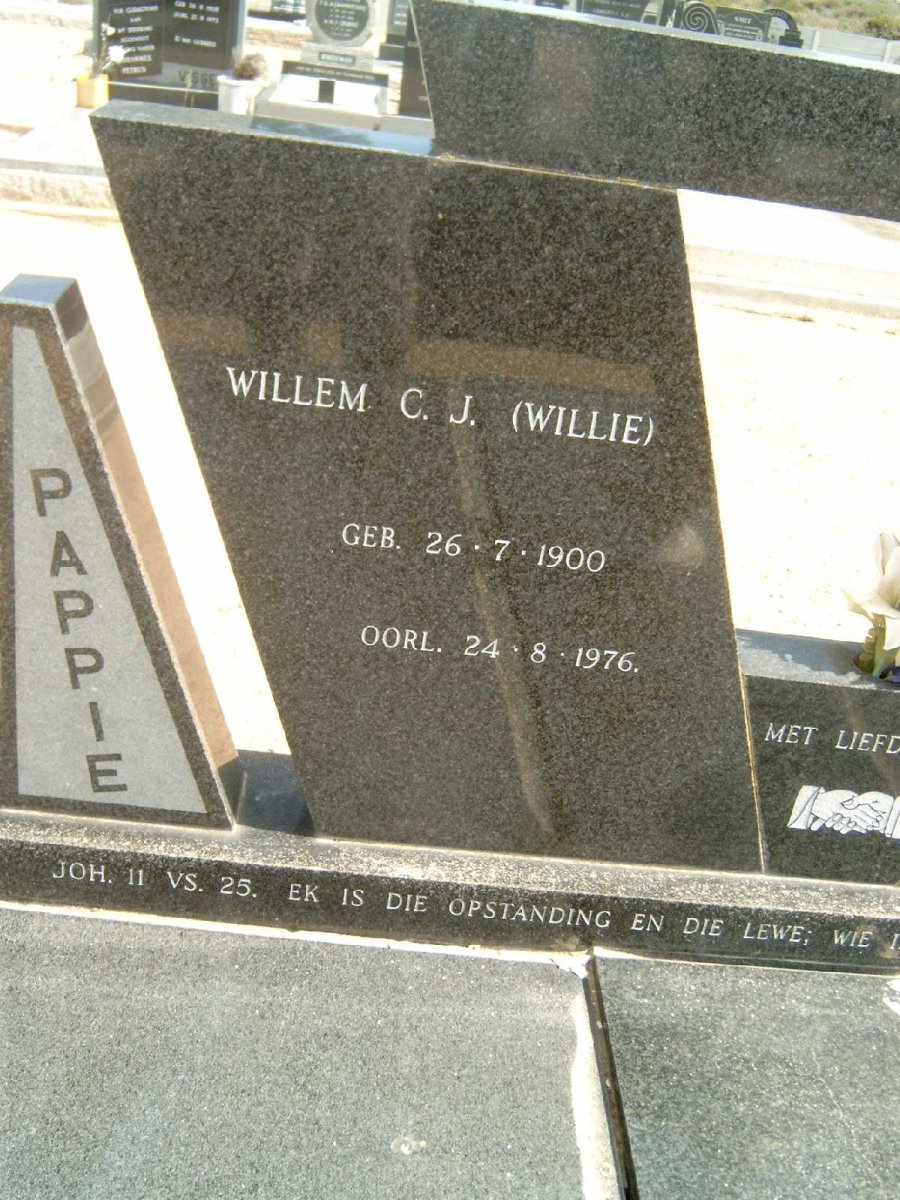 NIMB Willem C.J. 1900-1976