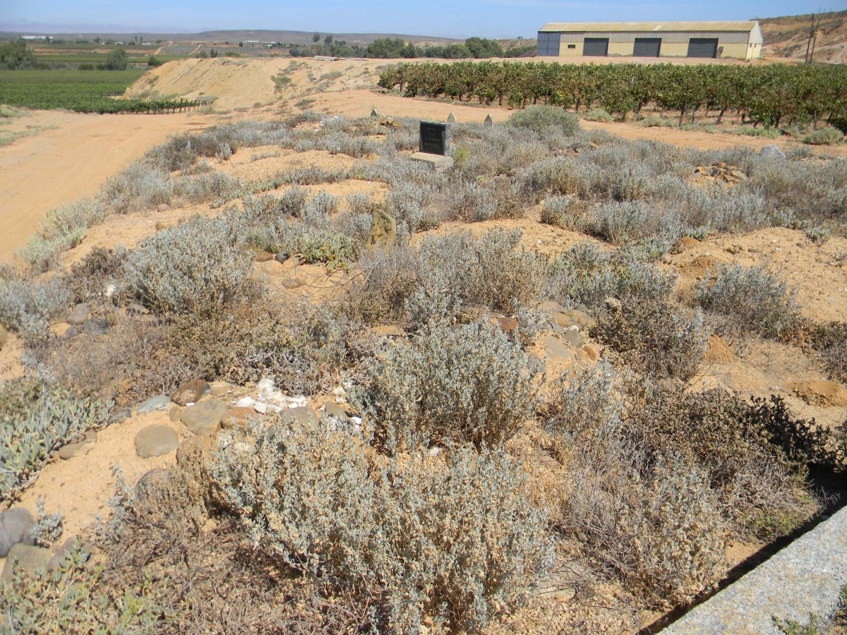 ? Unmarked Graves