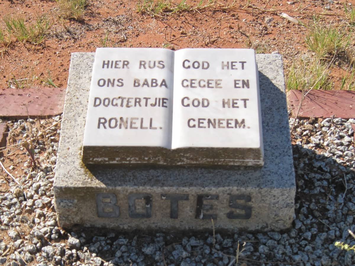 BOTES Ronell
