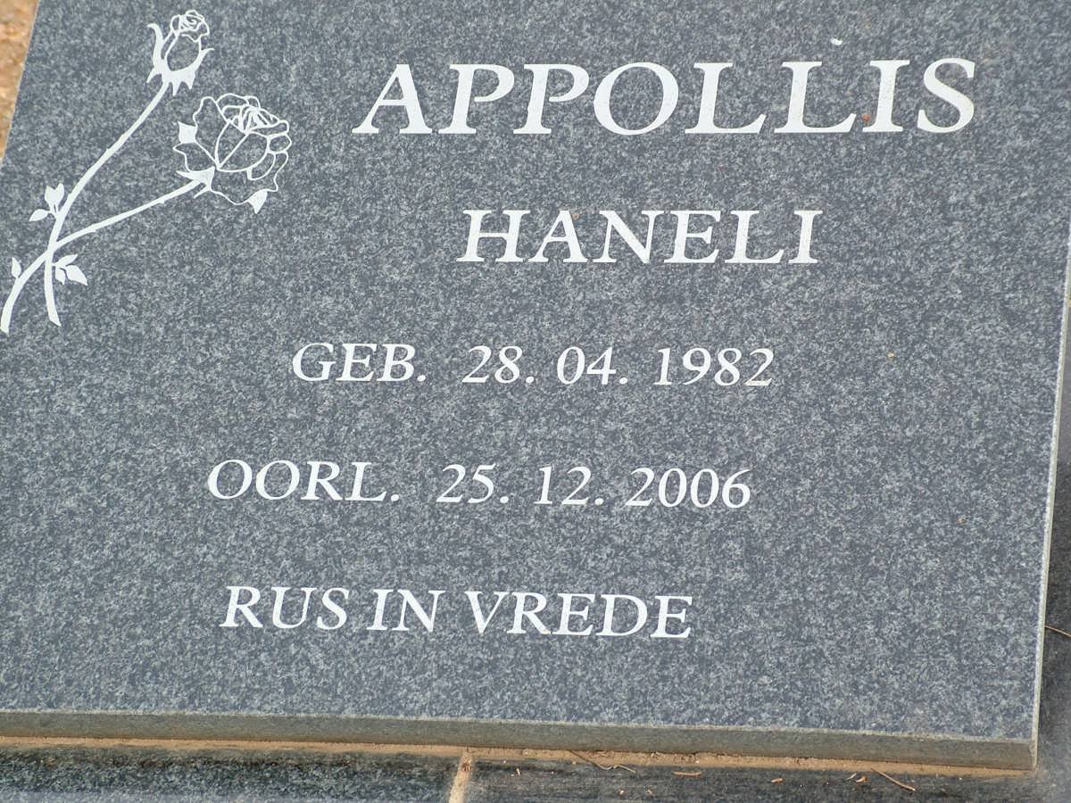 APPOLLIS Haneli 1982-2006
