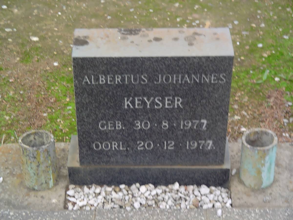 KEYSER Albertus Johannes 1977-1977