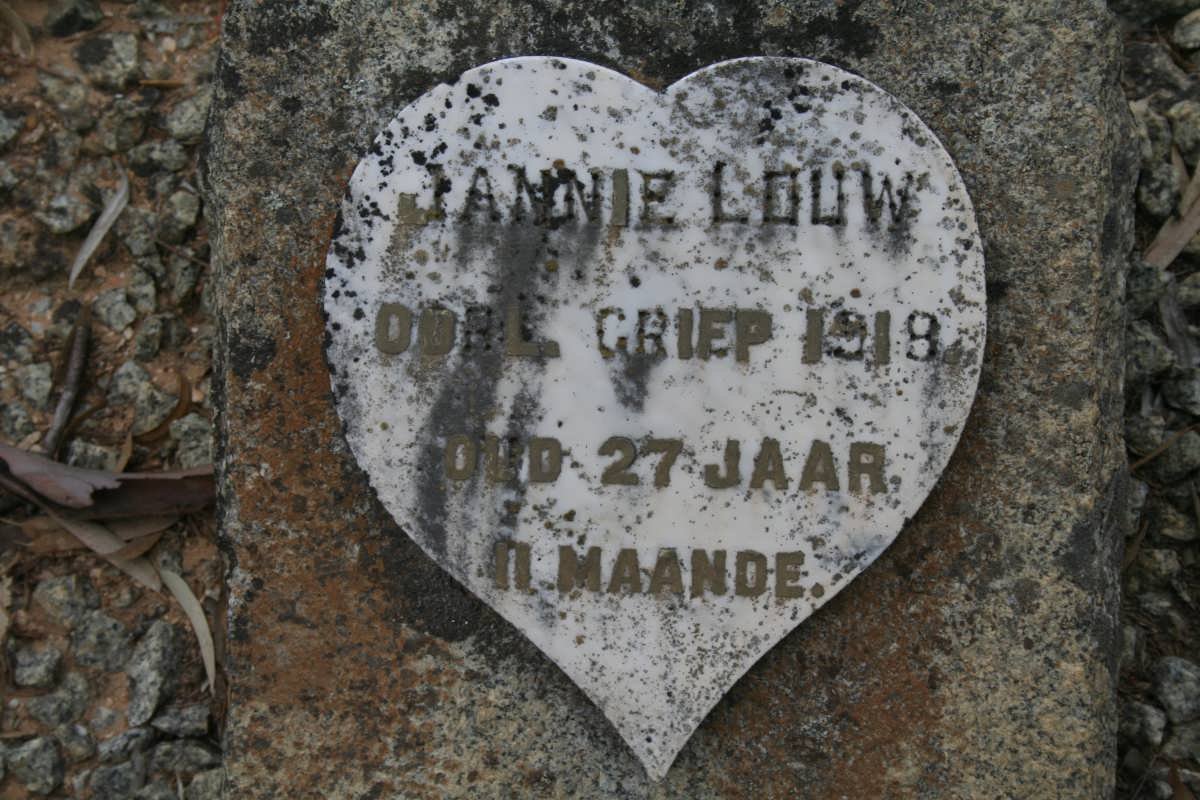 LOUW Jannie -1918