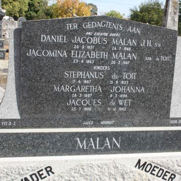 MALAN