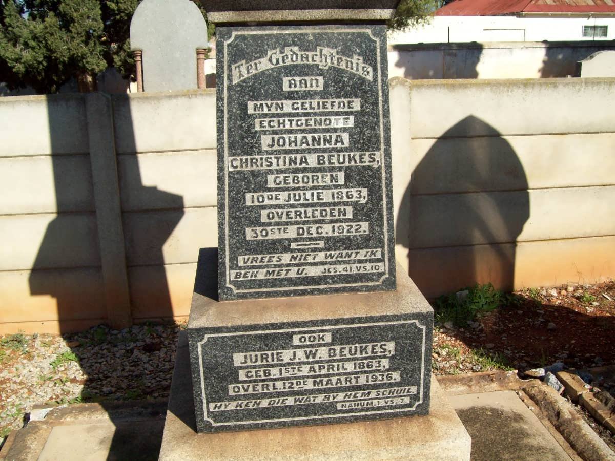 BEUKES Jurie J.W. 1863-1936 &amp; Johanna Christina 1863-1922