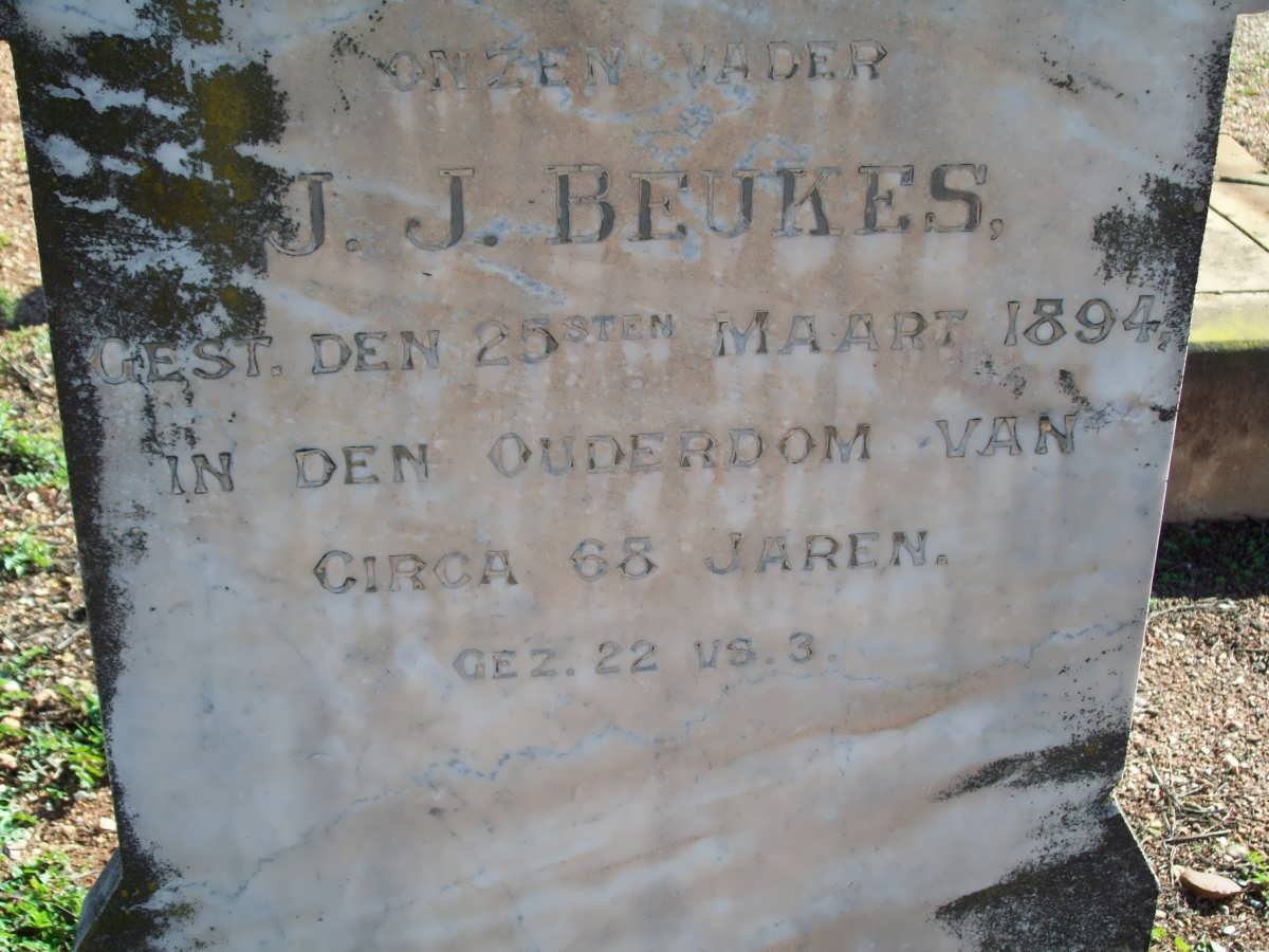 BEUKES J.J. -1894