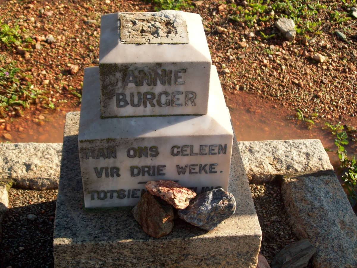 BURGER Annie