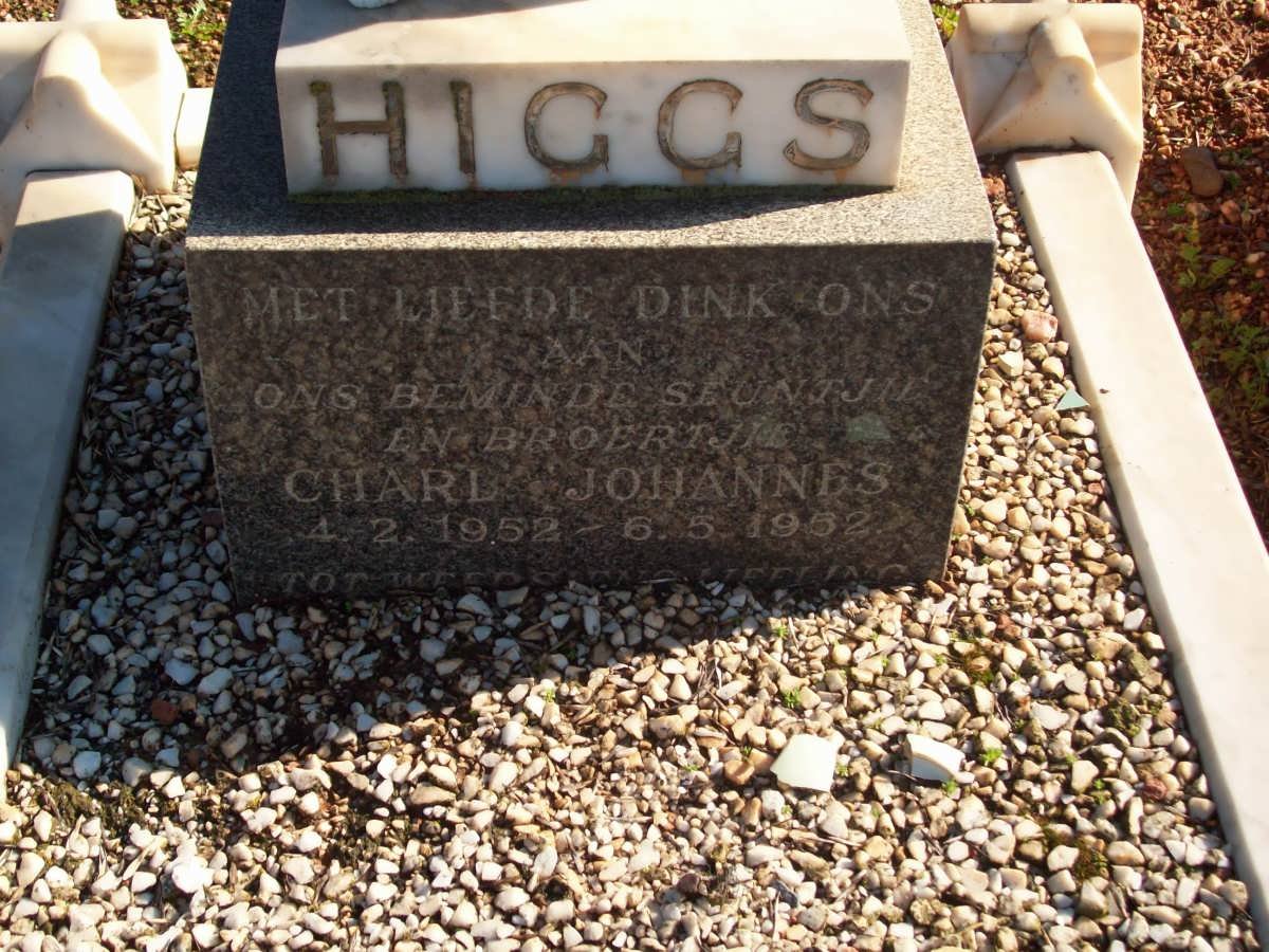 HIGGS Charl Johannes 1952-1952