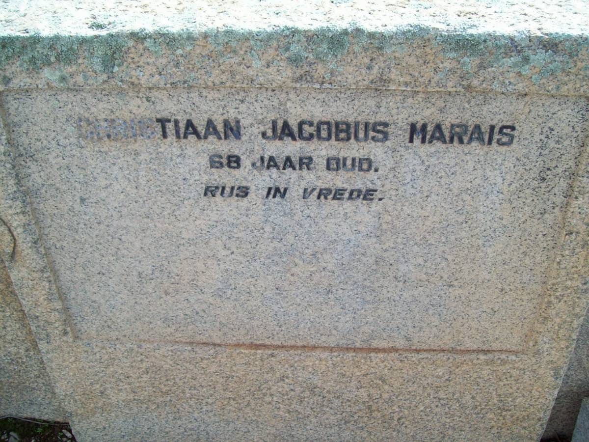 MARAIS Christiaan Jacobus