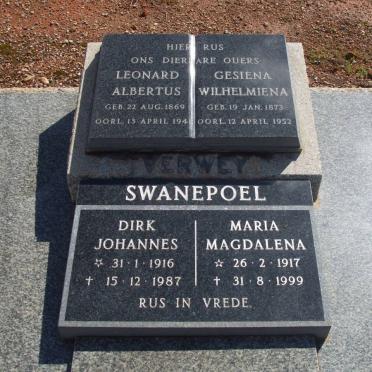 VERWEY :: SWANEPOEL