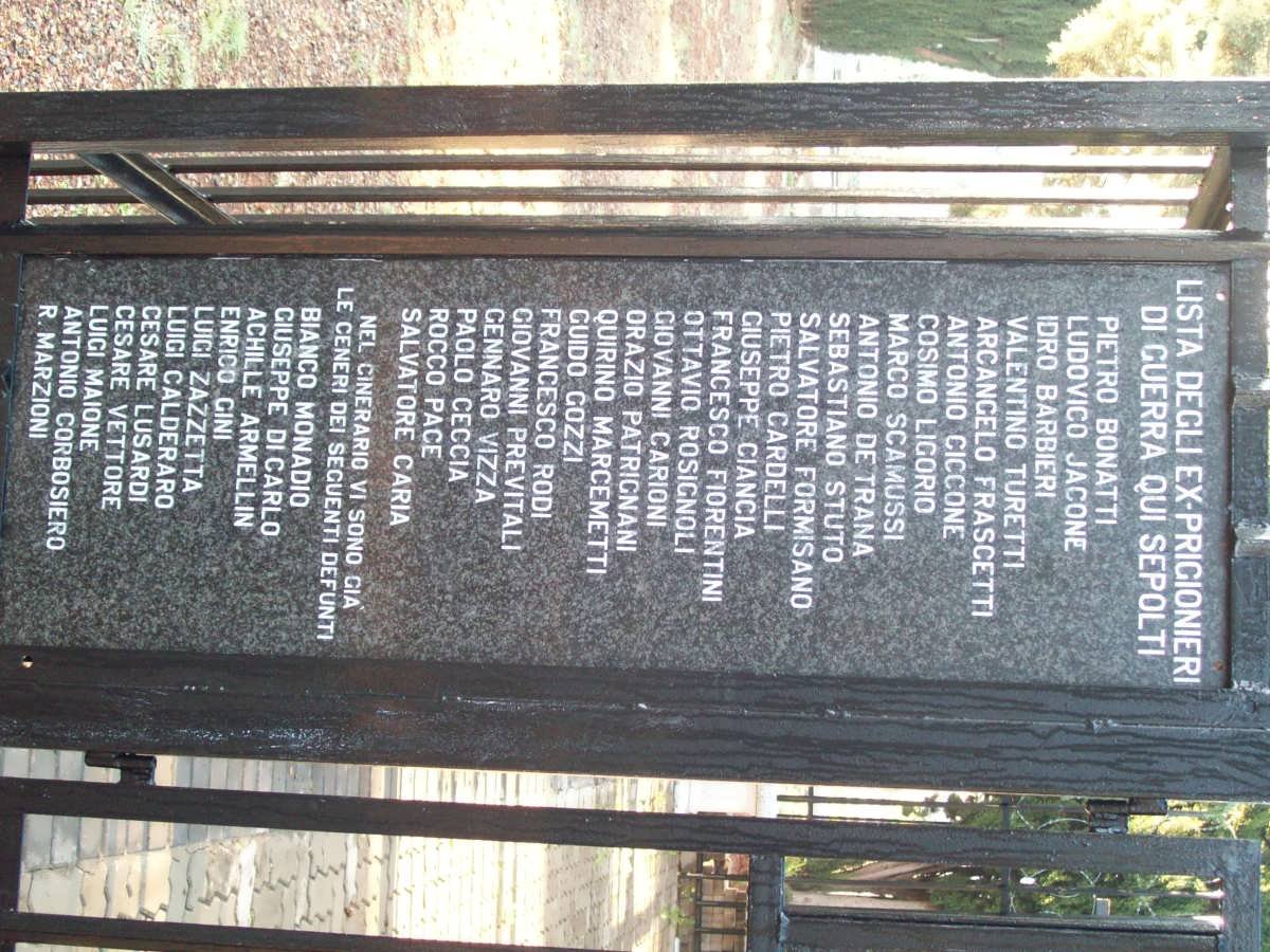 2. Name list
