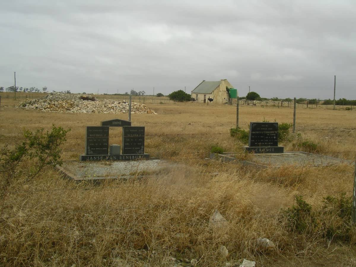 2. Overview on the cemetery