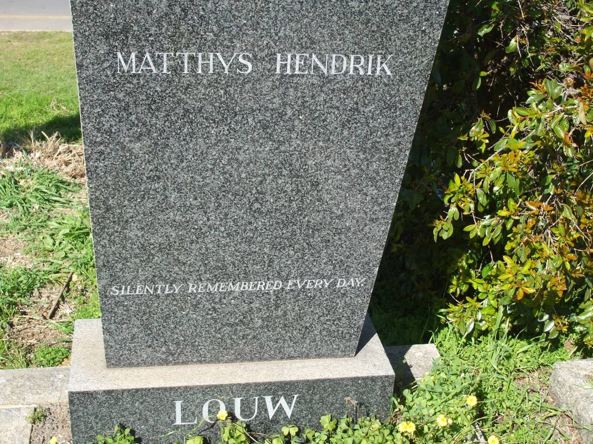 LOUW Mathys Hendrik