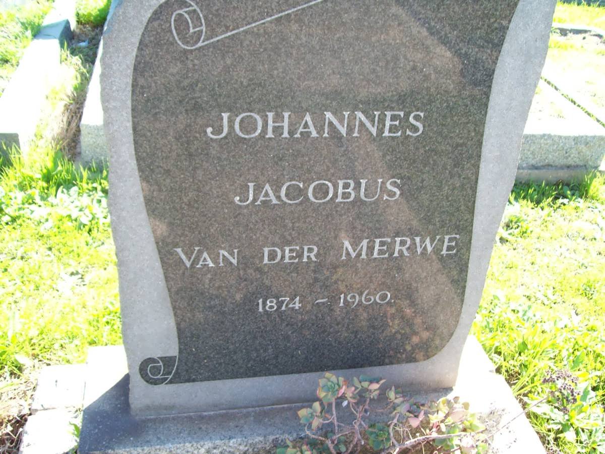 MERWE Johannes Jacobus, van der 1874-1960