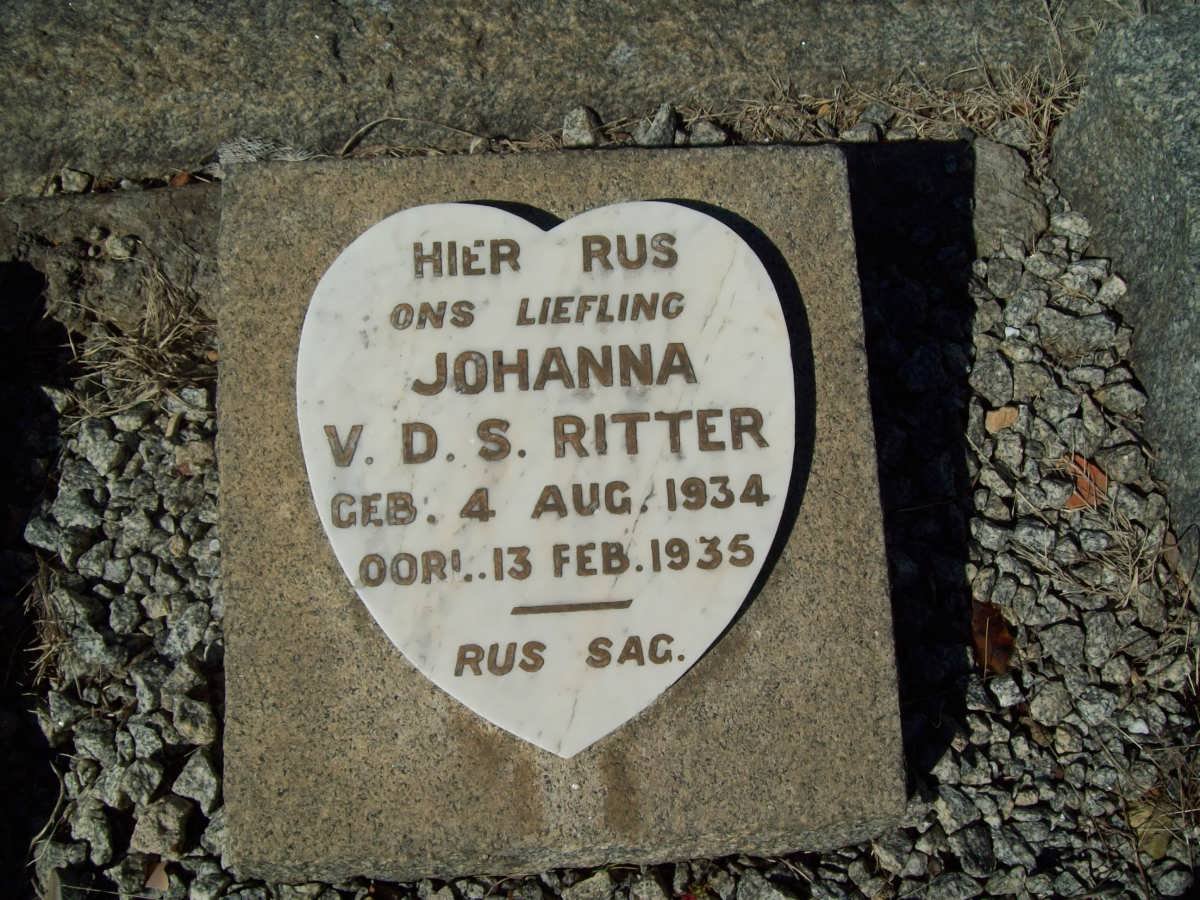 RITTER Johanna v.d.S. 1934-1935